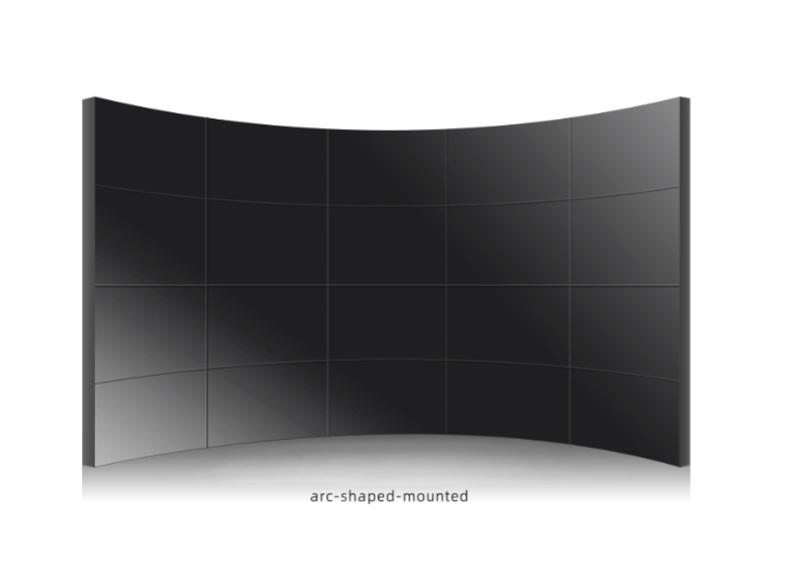 Видеостены и видеоконтроллеры